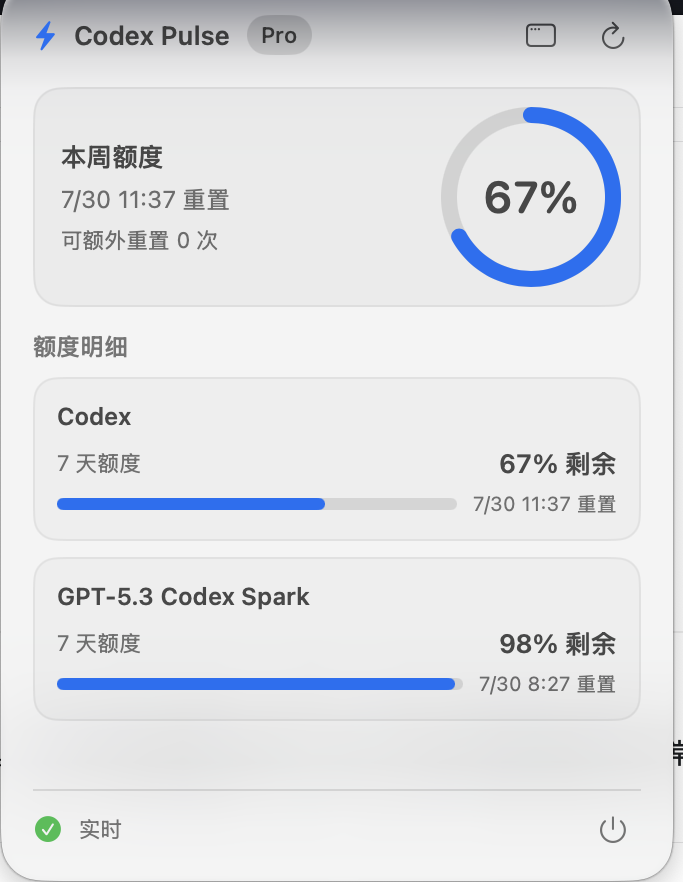 Codex Pulse 额度面板，显示本周剩余 67% 以及多个额度窗口和重置时间